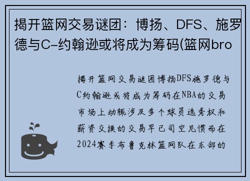 揭开篮网交易谜团：博扬、DFS、施罗德与C-约翰逊或将成为筹码(篮网brooklyn)